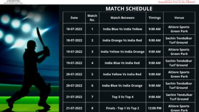 Match details of NTT DATA T20 Champions Trophy for the Blind