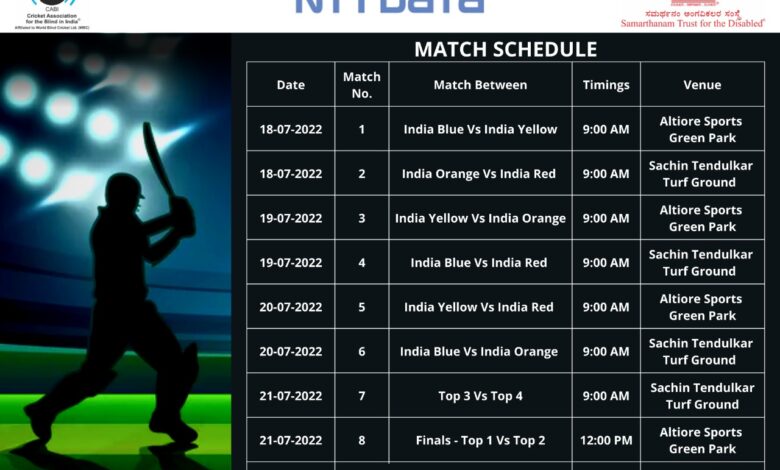 Match details of NTT DATA T20 Champions Trophy for the Blind