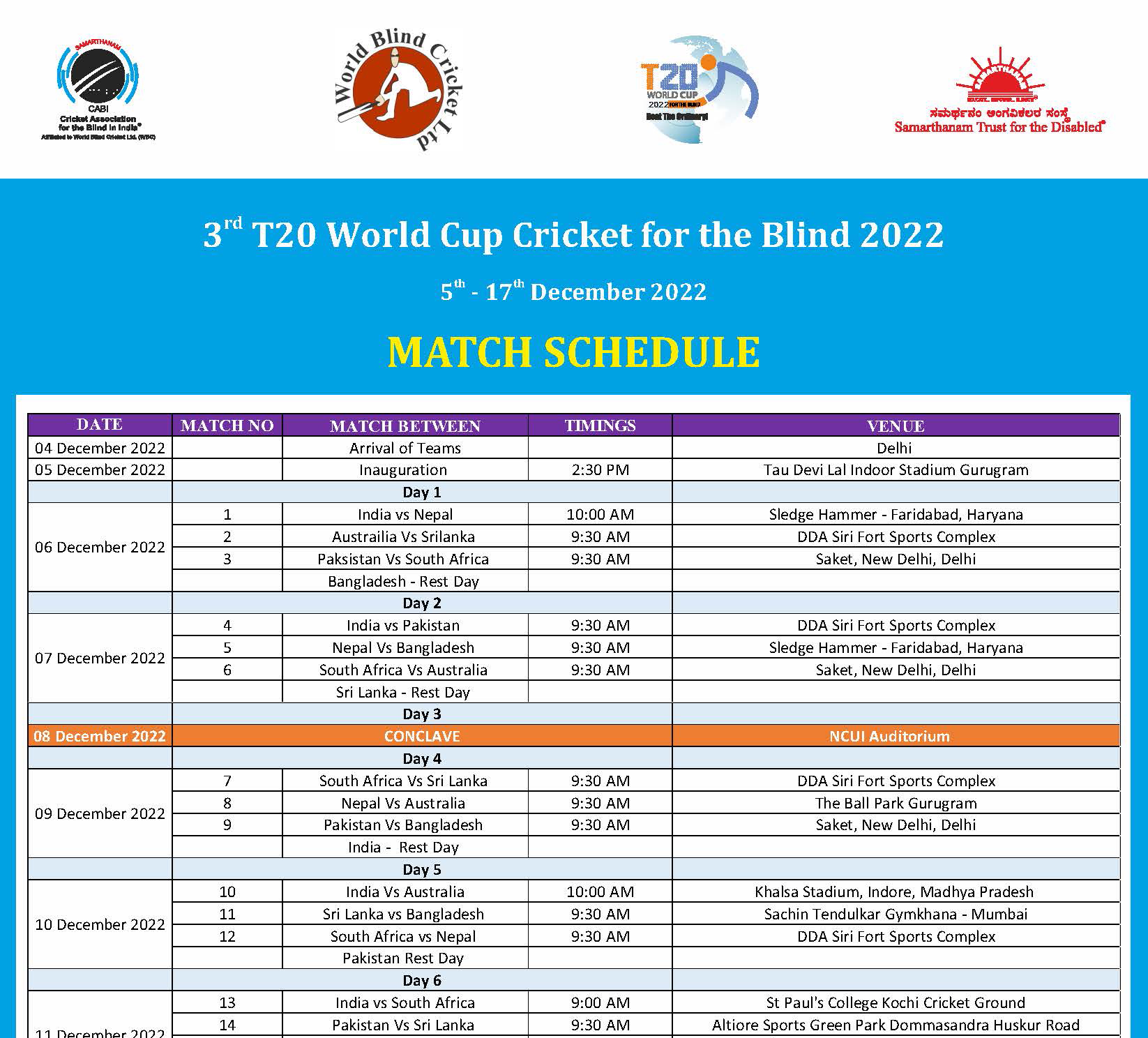 MATCH SCHEDULE Of 3rd T20 World Cup Cricket For The Blind 2022