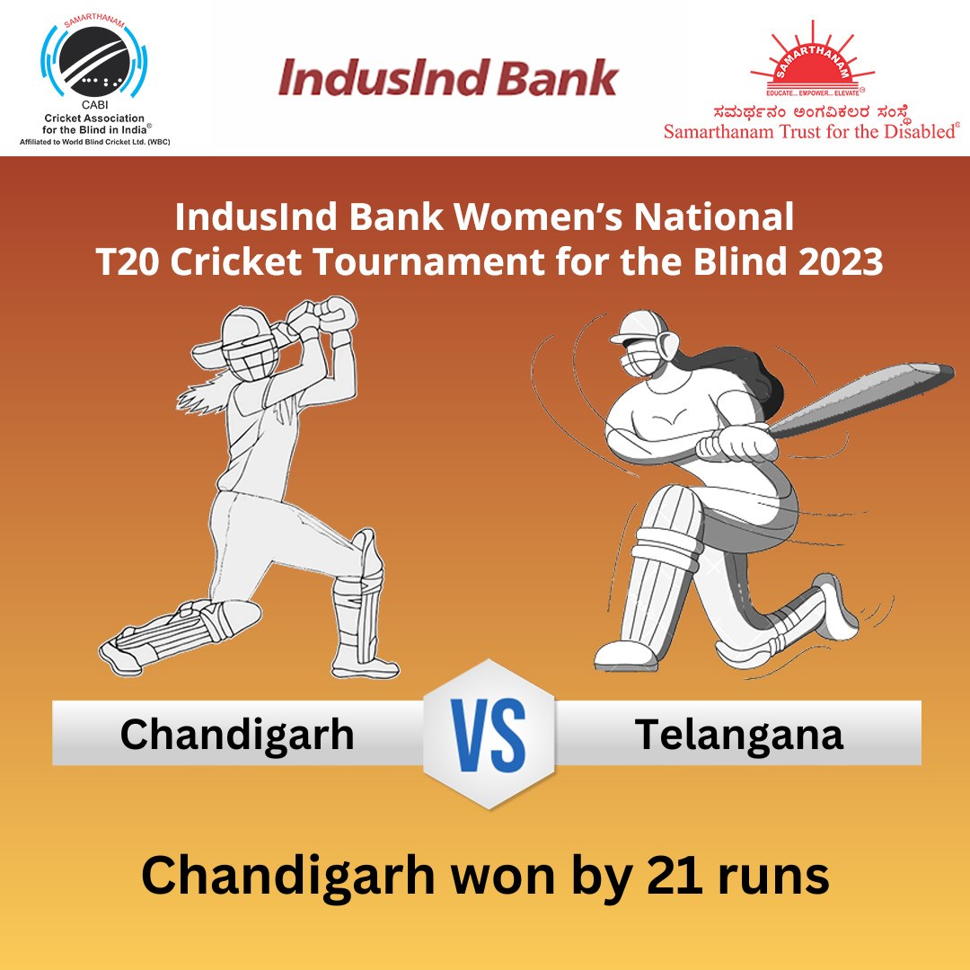Chandigarh Womens won by 21 runs in IndusInd Bank Women’s National T20 Cricket Tournament for the Blind 2023