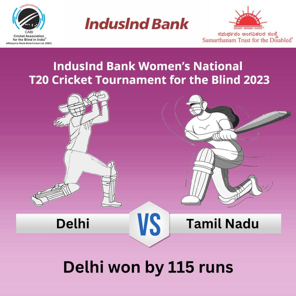 Delhi Women won by 115 runs in IndusInd Bank Women’s National T20 Cricket Tournament for the Blind 2023