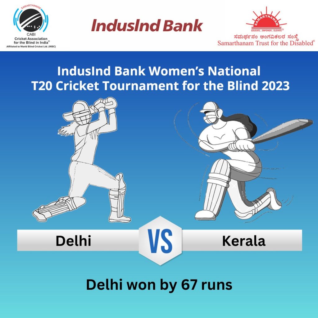 Delhi Womens won by 67 runs IndusInd Bank Women’s National T20 Cricket Tournament for the Blind 2023