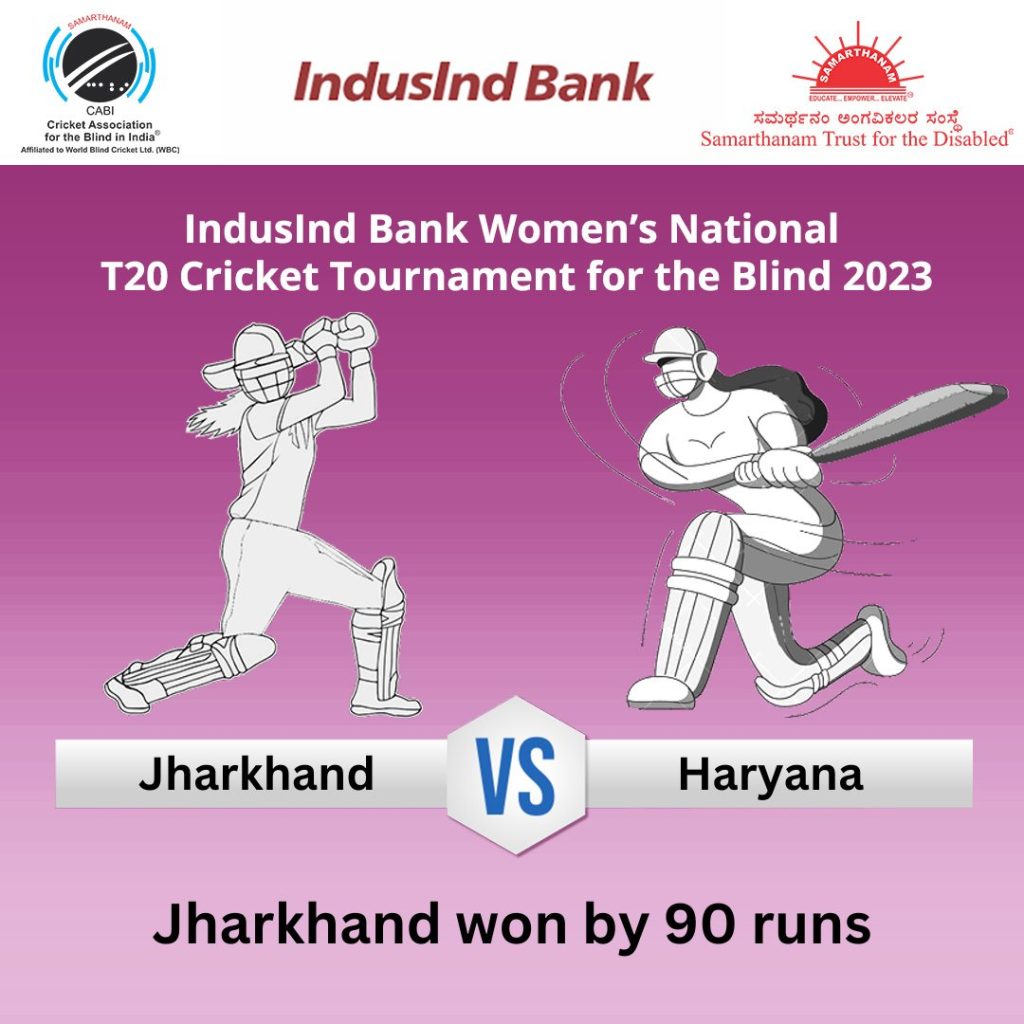 Jharkhand Women won by 90 runs in IndusInd Bank Women’s National T20 Cricket Tournament for the Blind 2023
