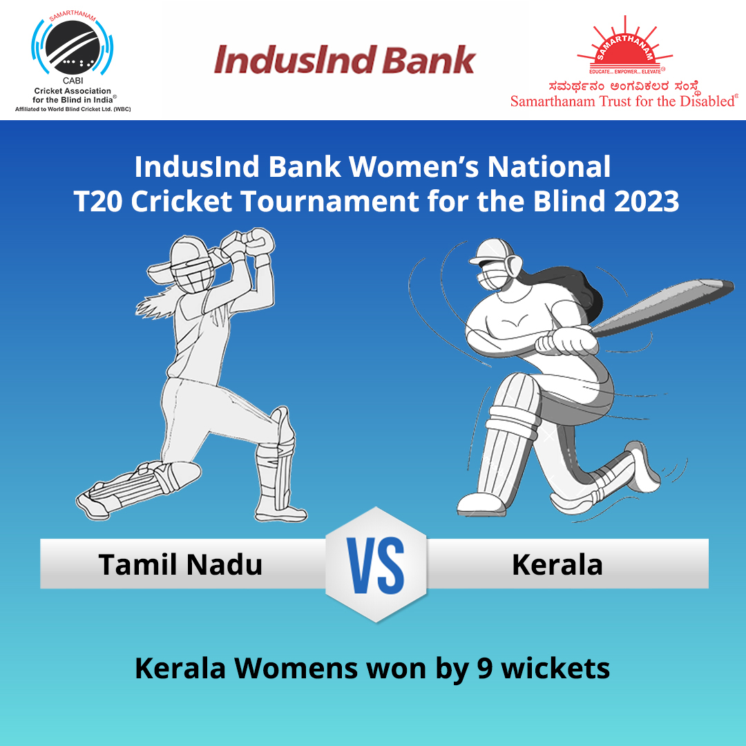 Kerala Womens won by 9 wickets in IndusInd Bank Women’s National T20 Cricket Tournament for the Blind 2023