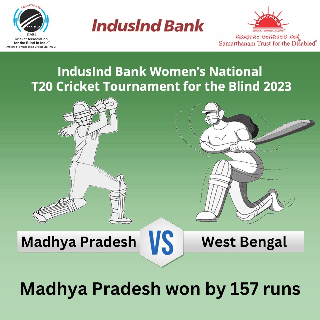 Madhya Pradesh Womens won by 157 runs in IndusInd Bank Women’s National T20 Cricket Tournament for the Blind 2023