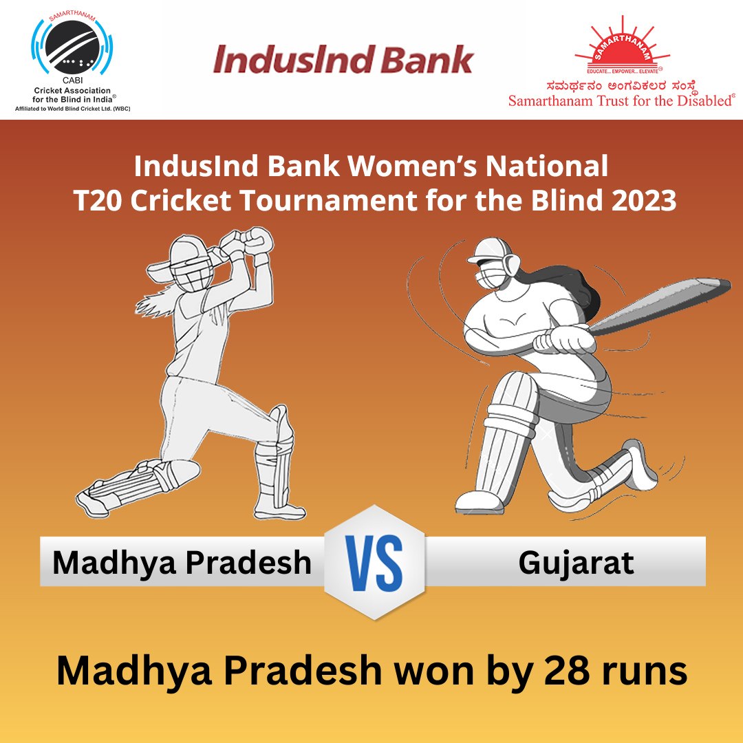 Madhya Pradesh Womens won by 28 runs in IndusInd Bank Women’s National T20 Cricket Tournament for the Blind 2023