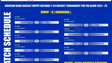 Match Schedule of Group B - IndusInd Bank Nagesh Trophy National T20 Cricket Tournament for the Blind 2022 – 2023