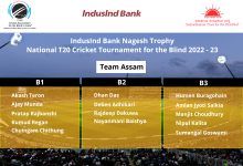 Team Assam of IndusInd Bank Nagesh Trophy National T20 Cricket Tournament For The Blind 2022-23