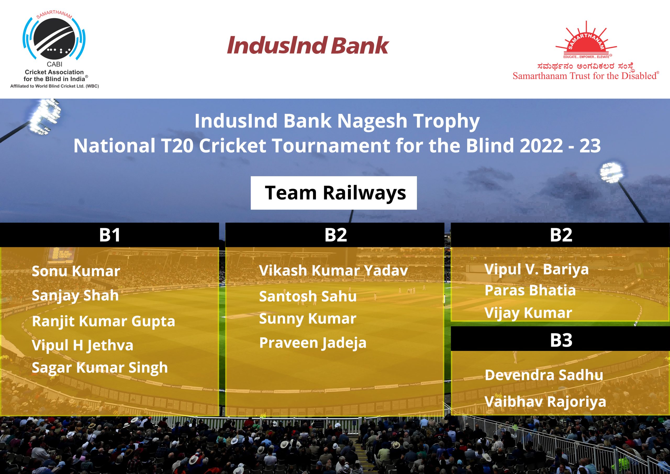 Team Railways of IndusInd Bank Nagesh Trophy National T20 Cricket Tournament For The Blind 2022-23