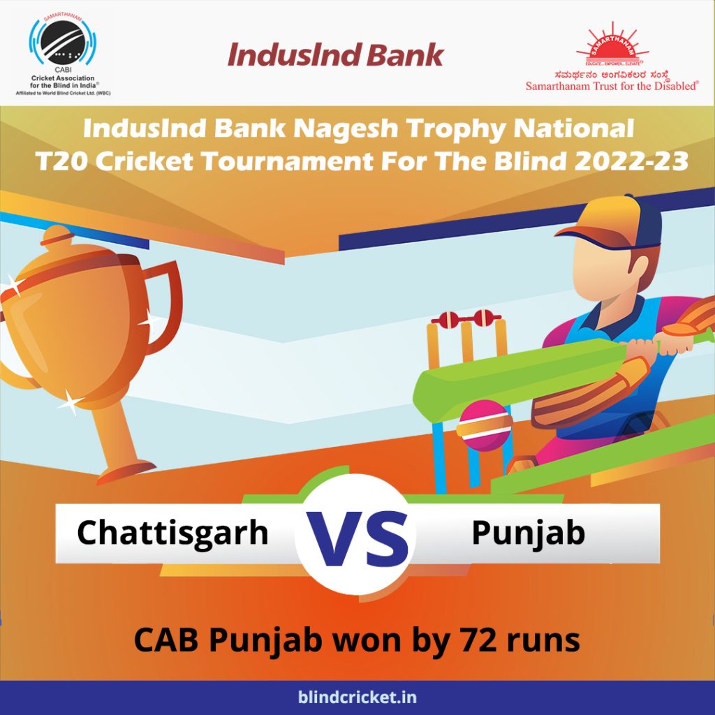CAB Punjab won by 72 runs in IndusInd Bank Nagesh Trophy National T20 Cricket Tournament For The Blind 2022-23