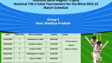 Match-Schedule-of-Group-E-IndusInd-Bank-Nagesh-Trophy-National-T20-Cricket-Tournament-for-the-Blind-2022-–-2023