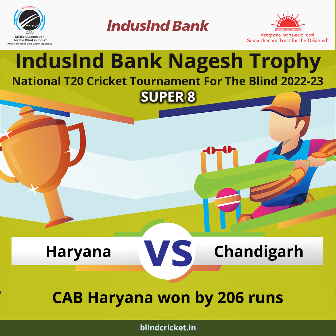 CAB Haryana won by 206 runs in IndusInd Bank Nagesh Trophy National T20 Cricket Tournament For The Blind 2022-23