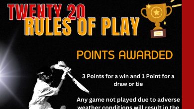 Twenty 20 Rules of Play- Points Awarded