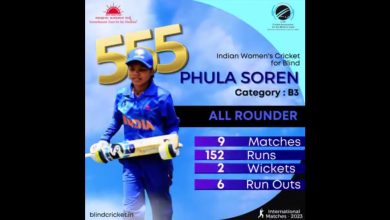 Meet the inspiring Phula Soren from Odisha