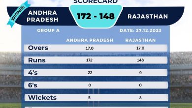 CAB Andhra Pradesh won by 24 runs in IndusInd Bank Nagesh Trophy Mens National T20 Cricket Tournament For The Blind 2023 - 24