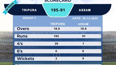 CAB Tripura won by 104 runs in IndusInd Bank Nagesh Trophy Mens National T20 Cricket Tournament For The Blind 2023 - 24