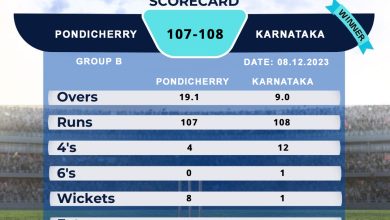 CABI Karnataka won by 9 wickets IndusInd Bank Nagesh Trophy Mens National T20 Cricket Tournament For The Blind 2023 - 24