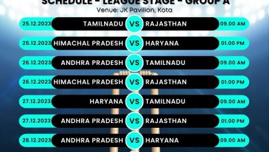 GROUP A Match Schedule of the IndusInd Bank Nagesh Trophy Mens National T20 Cricket Tournament for the Blind 2023-24