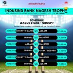 Group F match schedule of IndusInd Bank Nagesh Trophy Mens National T20 Cricket Tournament for the Blind 2023-24