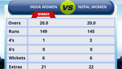 India Women won by 4 runs in Fedfina Womens T20 Bilateral Cricket Series For The Blind 2023