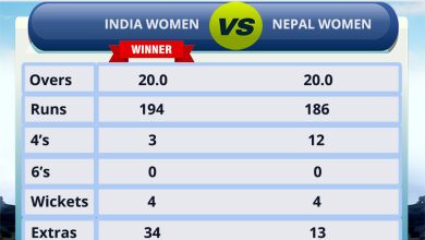 India Women won by 8 runs in Fedfina Womens T20 Bilateral Cricket Series For The Blind 2023