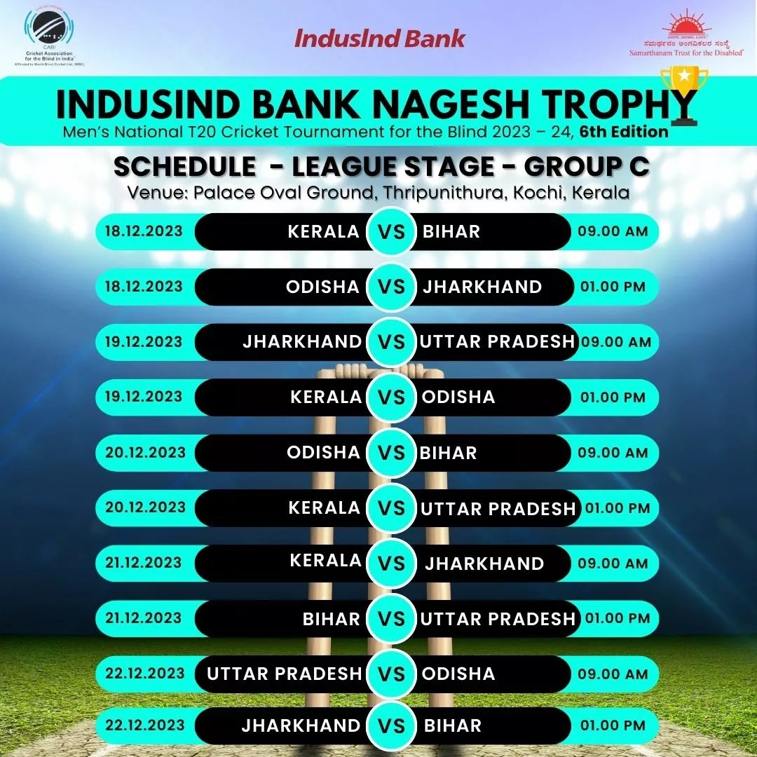 IndusInd Bank Nagesh Trophy GROUP C Match Schedule