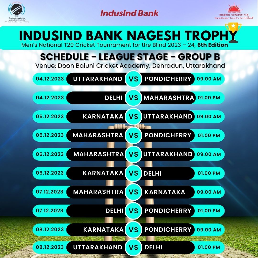 Match Schedule of GROUP B league stage matches at the IndusInd Bank Nagesh Trophy Mens National T20 Cricket Tournament for the Blind 2023-24 6th Edition