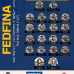 Squad of FEDFINA’S T20 bilateral series against Nepal