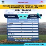 Andhra Pradesh Women won by 10 wickets in IndusInd Bank Womens National T20 Cricket Tournament For The Blind 2024
