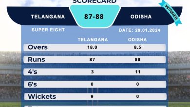 CAB Odisha won by 6 wickets in Super Eight of IndusInd Bank Nagesh Trophy Mens National T20 Cricket Tournament For The Blind 2023 – 24-3
