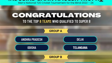 Congratulations to the top 8 teams who qualified to super 8 in IndusInd Bank Nagesh Trophy Mens National T20 Cricket Tournament for the Blind 2023-24