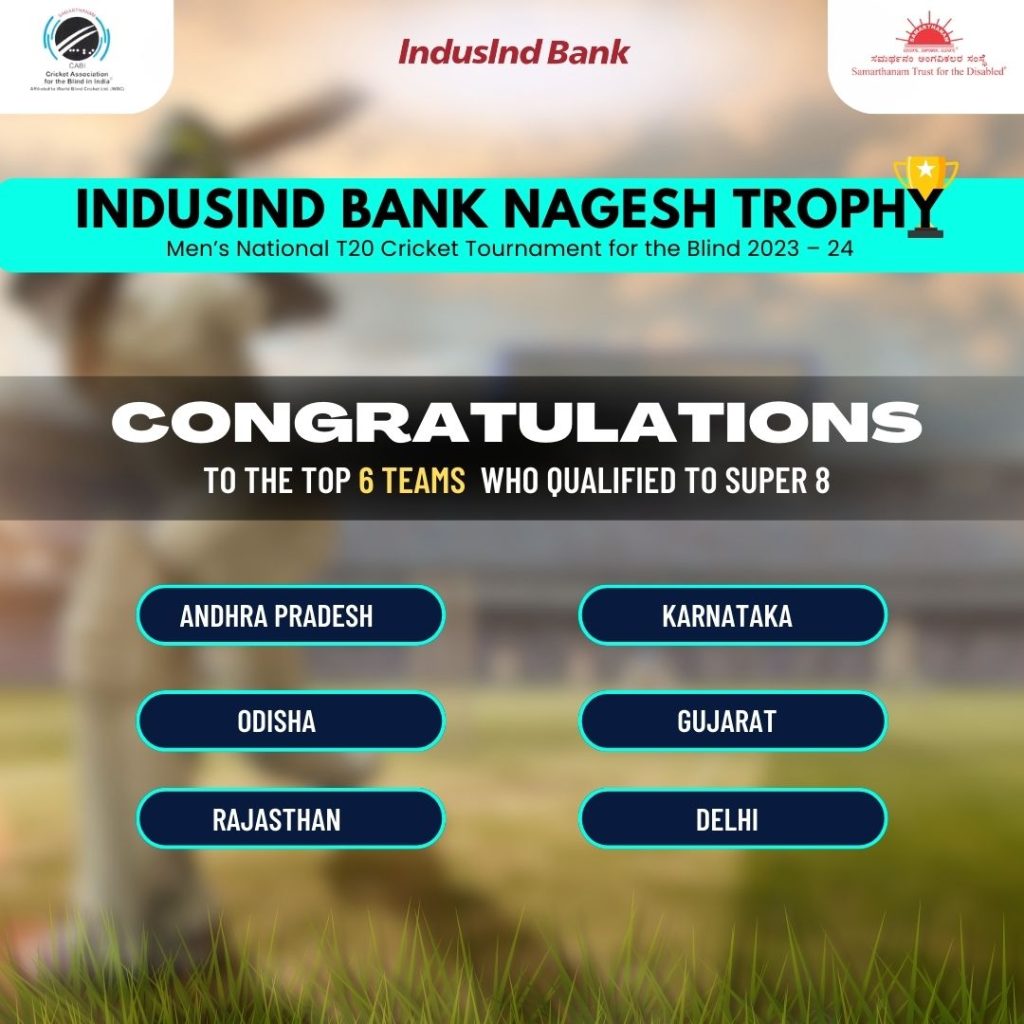 IndusInd Bank Nagesh Trophy Mens National T20 Cricket Tournament for the Blind 2023-24 has top 6 teams making it to the Super 8 stage-1