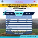 Jharkhand Women won by 94 runs in IndusInd Bank Womens National T20 Cricket Tournament For The Blind 2024
