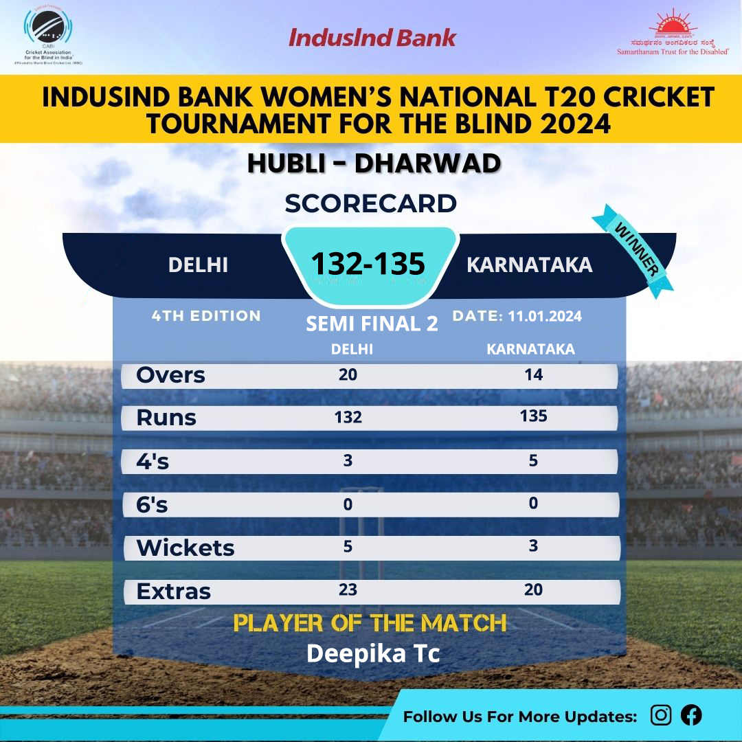 Karnataka Women won by 7 wickets in Semi Final 2 of IndusInd Bank Womens National T20 Cricket Tournament For The Blind 2024