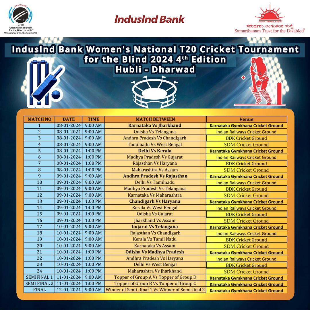 Match schedule of IndusInd Bank Womens National T20 Cricket Tournament For The Blind 2024