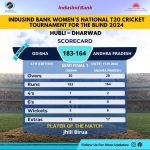 Odisha Women won by 19 runs in Semi Final 1 of IndusInd Bank Womens National T20 Cricket Tournament For The Blind 2024