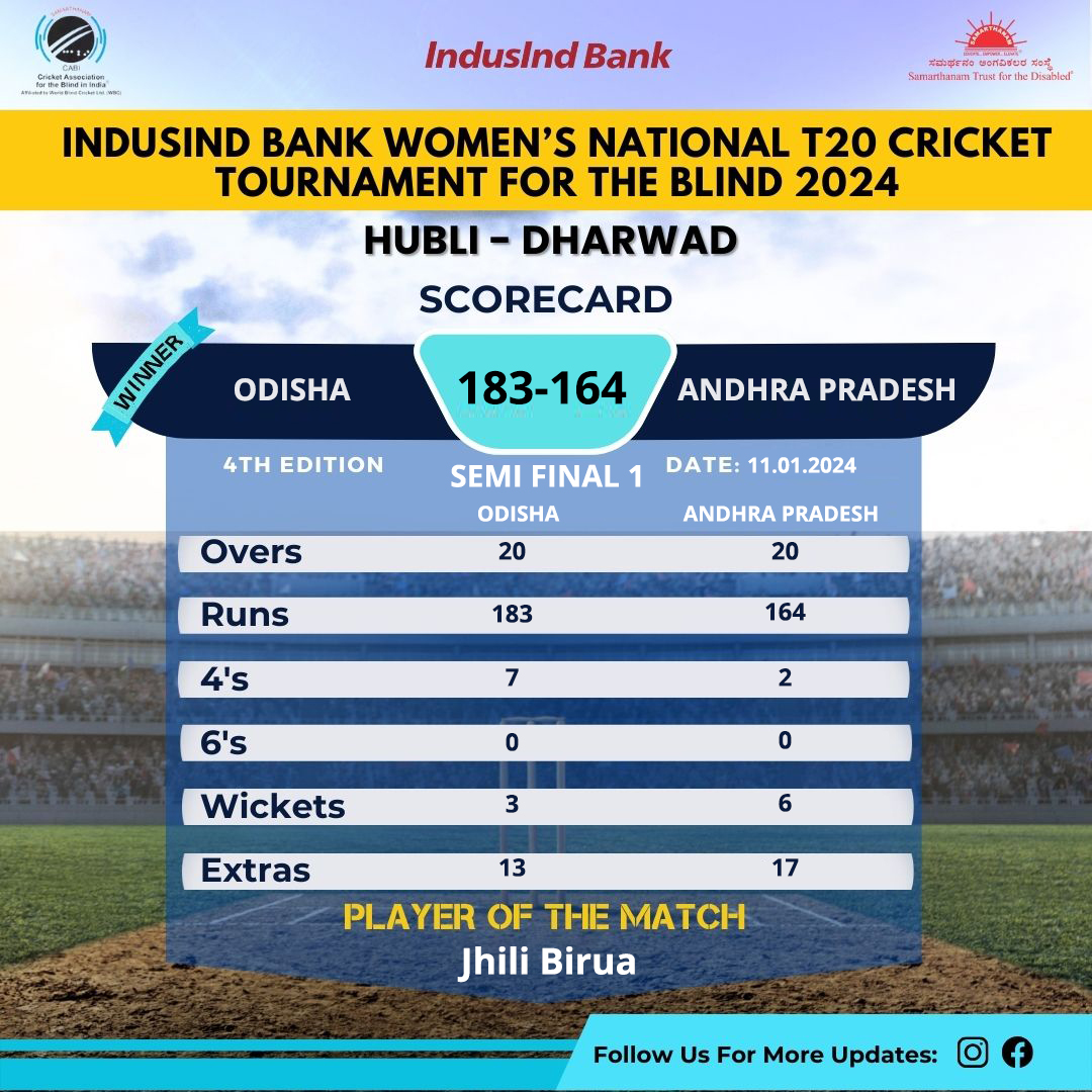 Odisha Women won by 19 runs in Semi Final 1 of IndusInd Bank Womens National T20 Cricket Tournament For The Blind 2024
