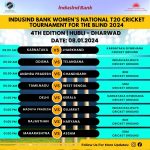 Schedule for the IndusInd Bank Women’s National T20 Cricket Tournament For The Blind 2024