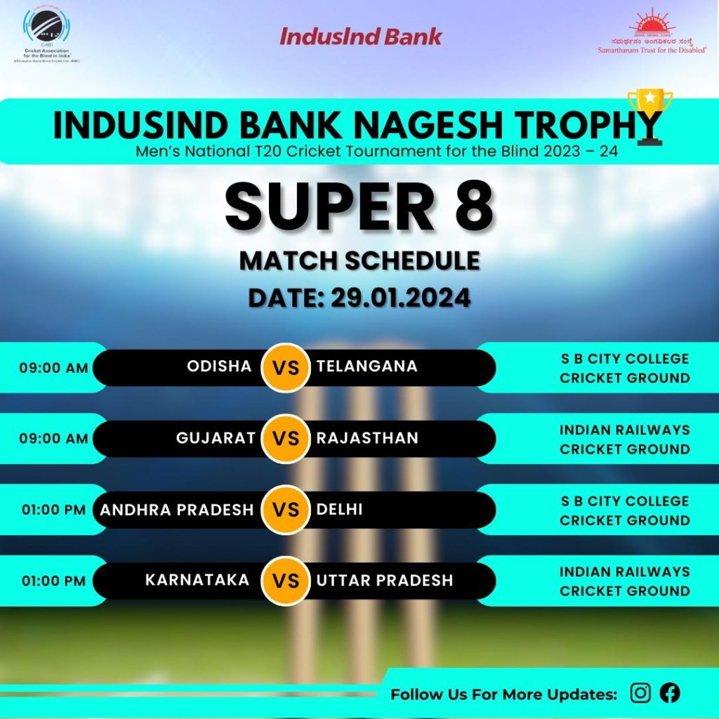 The Super 8 League Matches for the IndusInd Bank Nagesh Trophy Mens National T20 Cricket Tournament for the Blind 2023-24-1