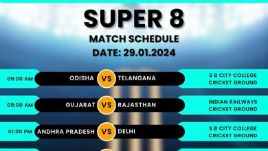 The Super 8 League Matches for the IndusInd Bank Nagesh Trophy Mens National T20 Cricket Tournament for the Blind 2023-24-1