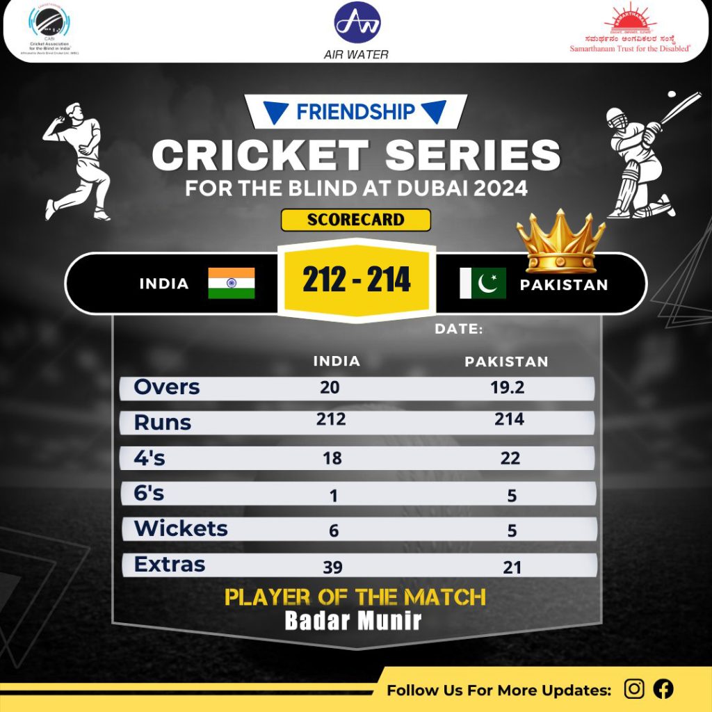 Pakistan won by 5 wickets in WMO Presents Bhima Friendship Triangular Cricket Series For The Blind UAE 2024