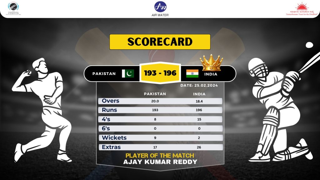 India won by 8 wickets in finals of WMO Presents Bhima Friendship Triangular Cricket Series For The Blind UAE 2024