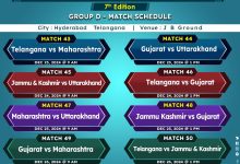 Group D Match Schedule of IndusInd Bank Nagesh Trophy Mens National T20 Cricket Tournament for the Blind 2024-25