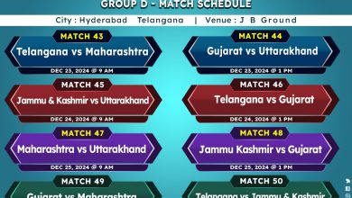 Group D Match Schedule of IndusInd Bank Nagesh Trophy Mens National T20 Cricket Tournament for the Blind 2024-25