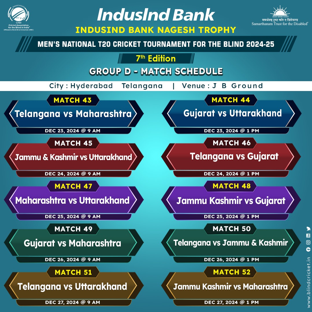 Group D Match Schedule of IndusInd Bank Nagesh Trophy Mens National T20 Cricket Tournament for the Blind 2024-25