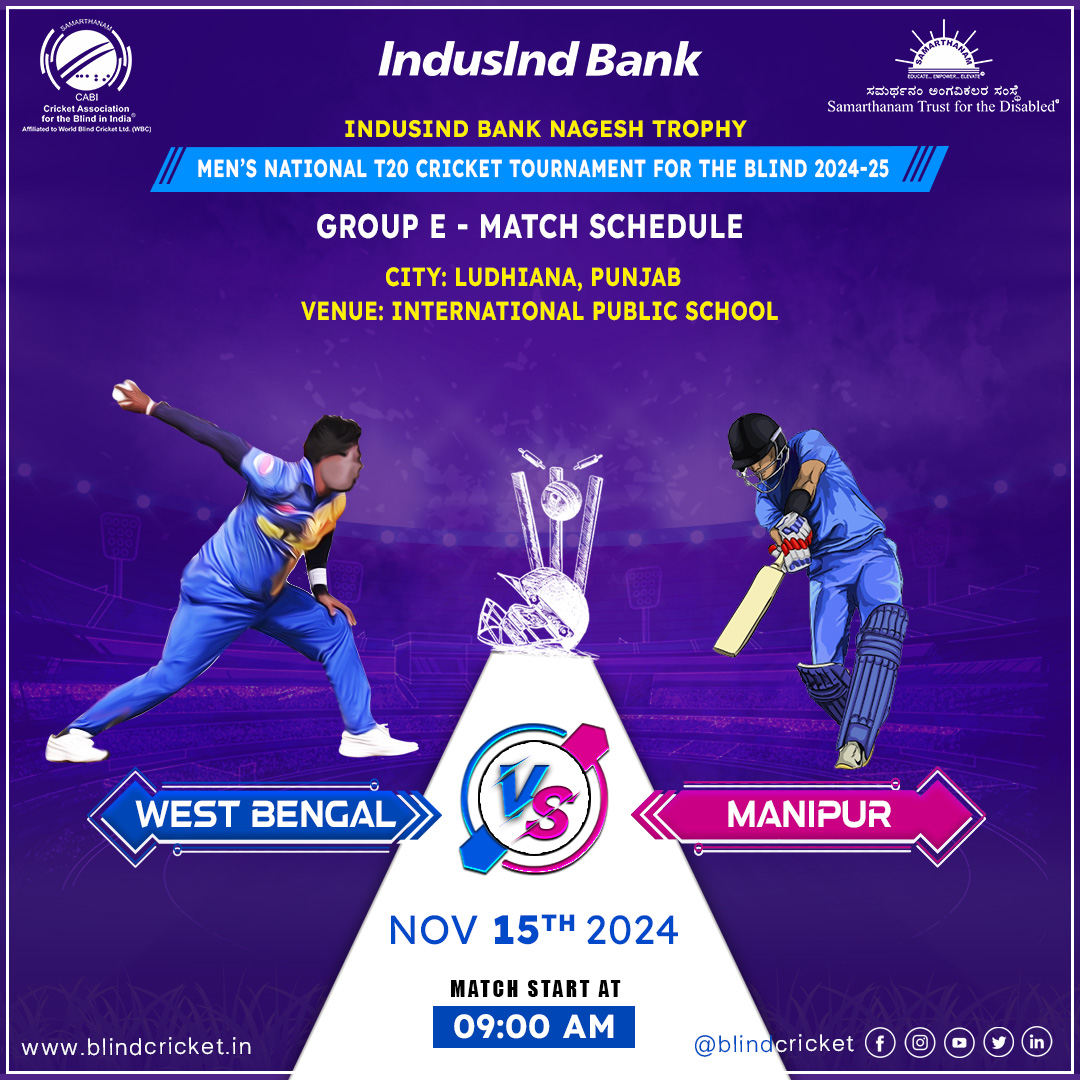 CAB West Bengal triumphs in a spectacular display of skill by defeating CAB Manipur by 77 runs at the Group E Matches of IndusInd Bank Nagesh Trophy Mens National T20 Cricket Tournament for the Blind 2024-25