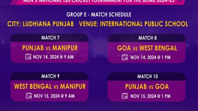 indusind bank nagesh trophy 2024 group e match schedule