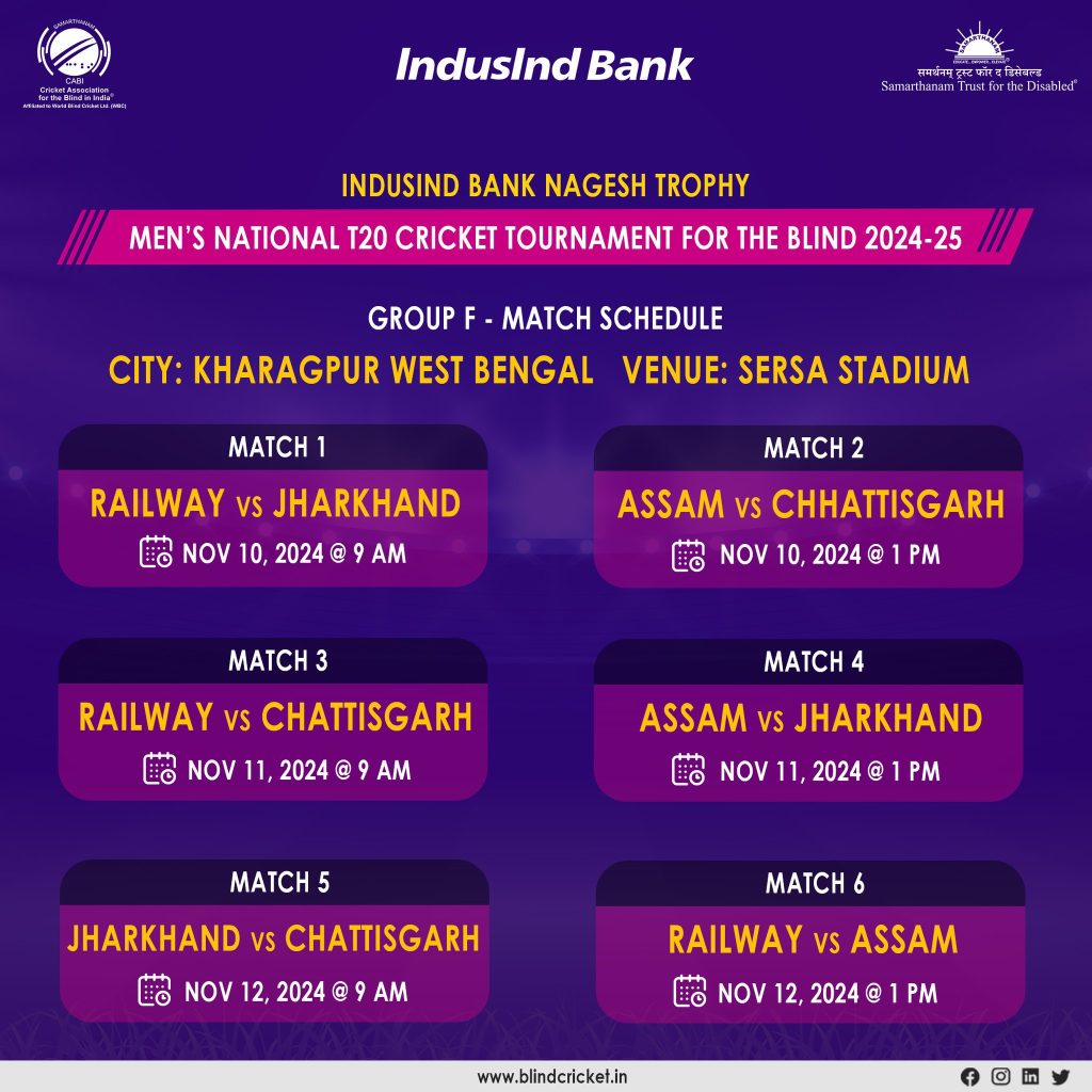 GROUP F MATCHES OF INDUSIND NAGESH TROPHY 2024
