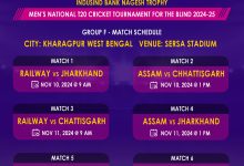 GROUP F MATCHES OF INDUSIND NAGESH TROPHY 2024