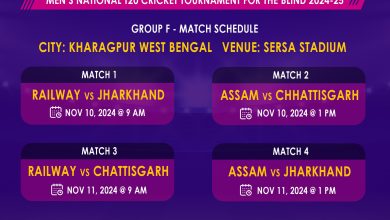 GROUP F MATCHES OF INDUSIND NAGESH TROPHY 2024